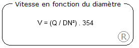 Exemple calcul pou 3 DN