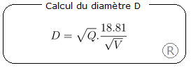 Eau chaude formule calcul DN